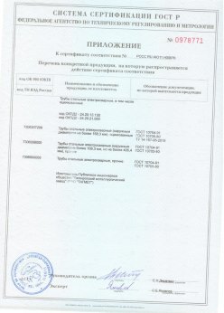 2018.06.20 Дмитров - Трубы сварные электросварные, в том числе оцинкованные. Приложение 2 - сертификат на сваи