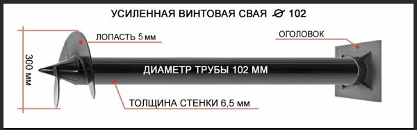 Купить сваи толщиной стенок от 6 мм в Дмитрове по цене 1376 рублей | Интернет-магазин свай